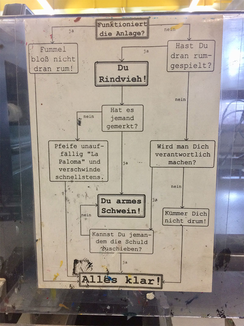 Oktober – gefunden in der Universitätsdruckerei Stuttgart